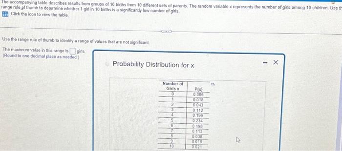 Solved The accompanying table describes resulas from groups | Chegg.com