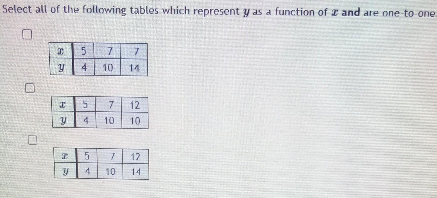 Solved Select all of the following tables which represent y | Chegg.com