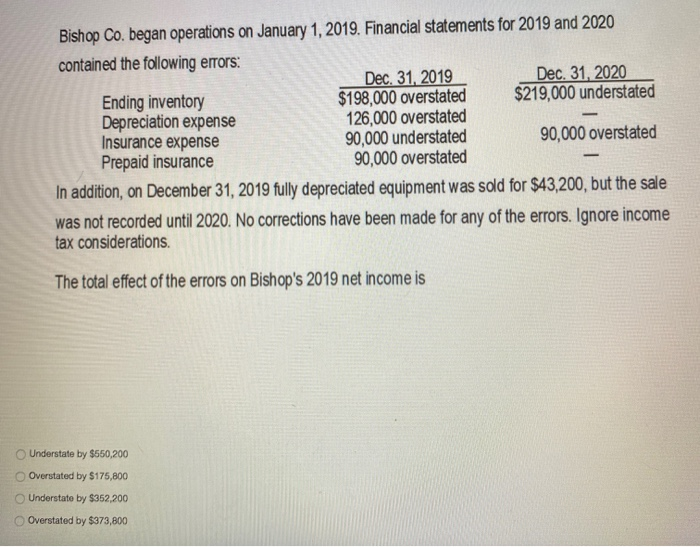 Solved Bishop Co Began Operations On January 1 2019 Chegg