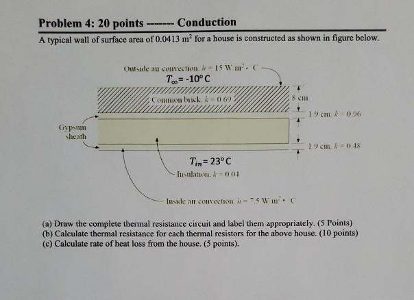 Solved Problem 4: 20 points Conduction A typical wall of | Chegg.com