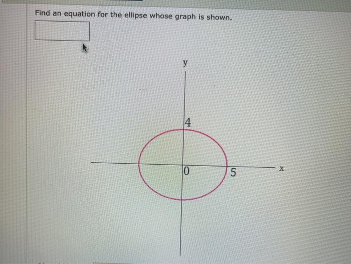 Solved Find an equation for the ellipse whose graph is | Chegg.com