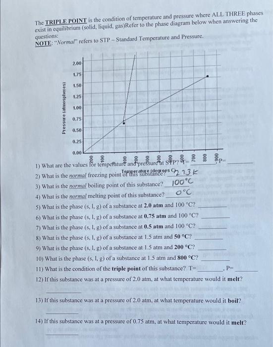 Solved The TRIPLE POINT is the condition of temperature and | Chegg.com