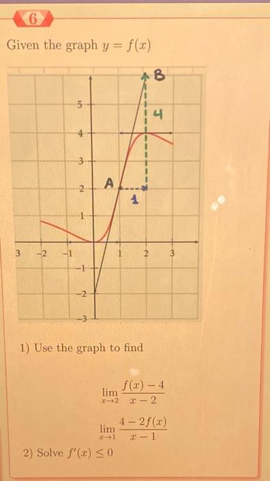 Solved Given The Graph Y F X 1 Use The Graph To Find