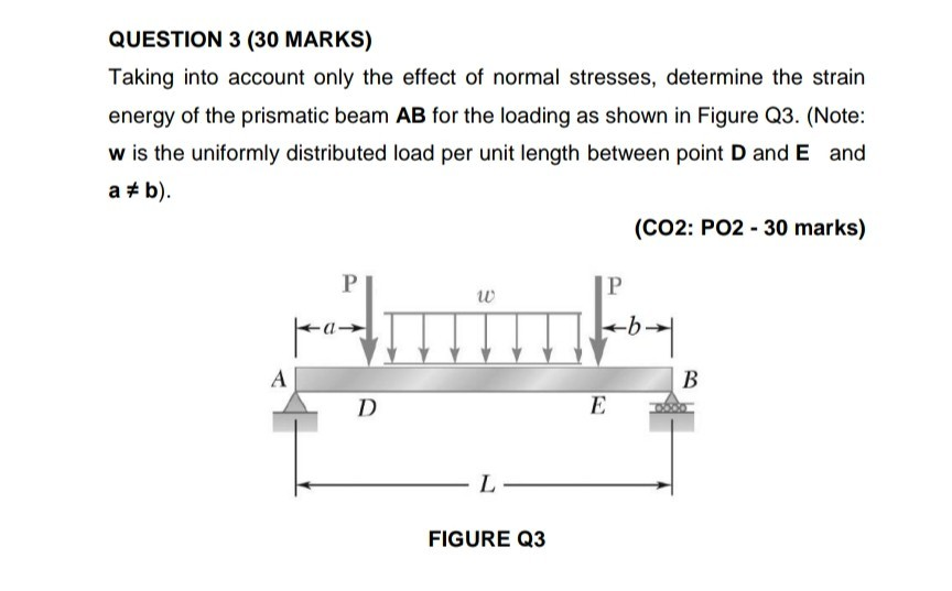 Solved QUESTION 3 (30 MARKS) Taking into account only the | Chegg.com