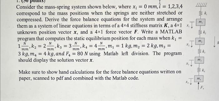 Solved Consider The Mass Spring System Shown Below Where