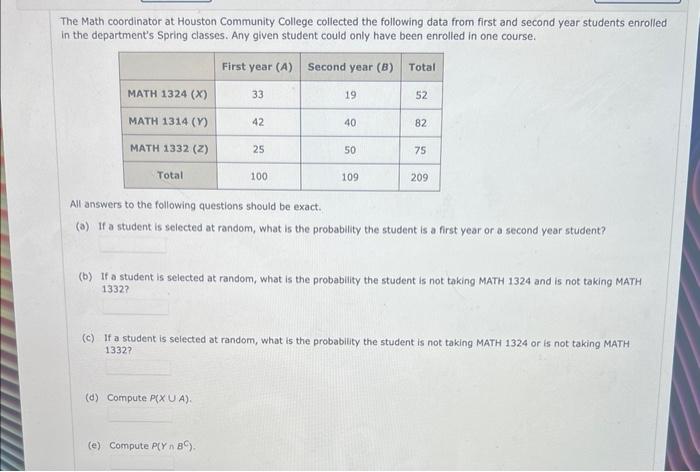 solved-the-math-coordinator-at-houston-community-college-chegg