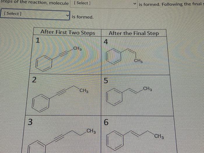 Solved Question 3 You run the following multistep reaction | Chegg.com