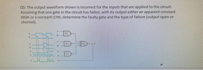 Solved Q5: The output waveform shown is incorrect for the | Chegg.com