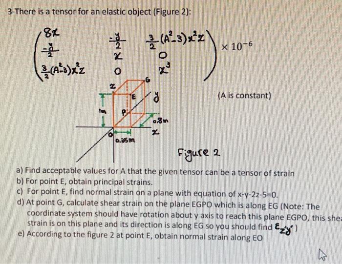 Solved 3-There is a tensor for an elastic object (Figure 2): | Chegg.com