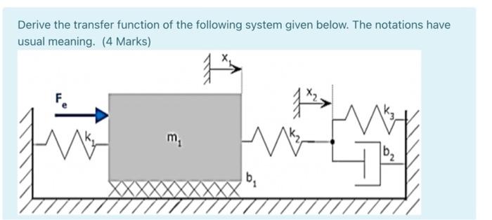 Solved Derive the transfer function of the following system | Chegg.com