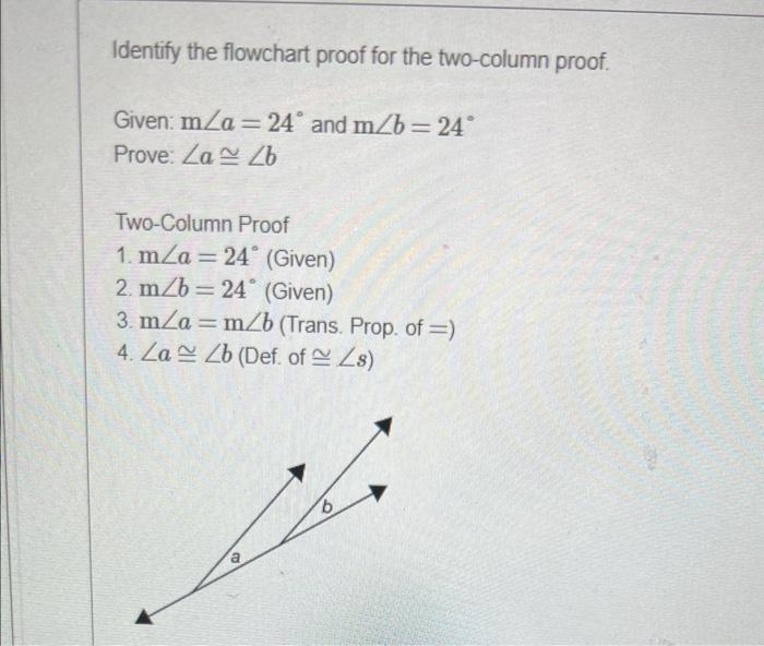 Identify the flowchart proof for the two-column proof.
Given: \( \mathrm{m} \angle a=24^{\circ} \) and \( \mathrm{m} \angle b