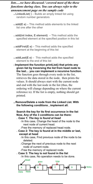 Solved Implementing a Linked List in Java/Python Linked List | Chegg.com