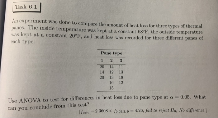 Solved Task 6.1 An experiment was done to compare the amount | Chegg.com