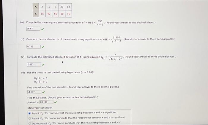 Solved (a) Compute The Mean Square Error Using Equation S2= | Chegg.com