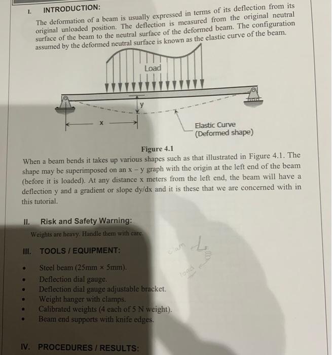 Solved 1. INTRODUCTION: The deformation of a beam is usually | Chegg.com