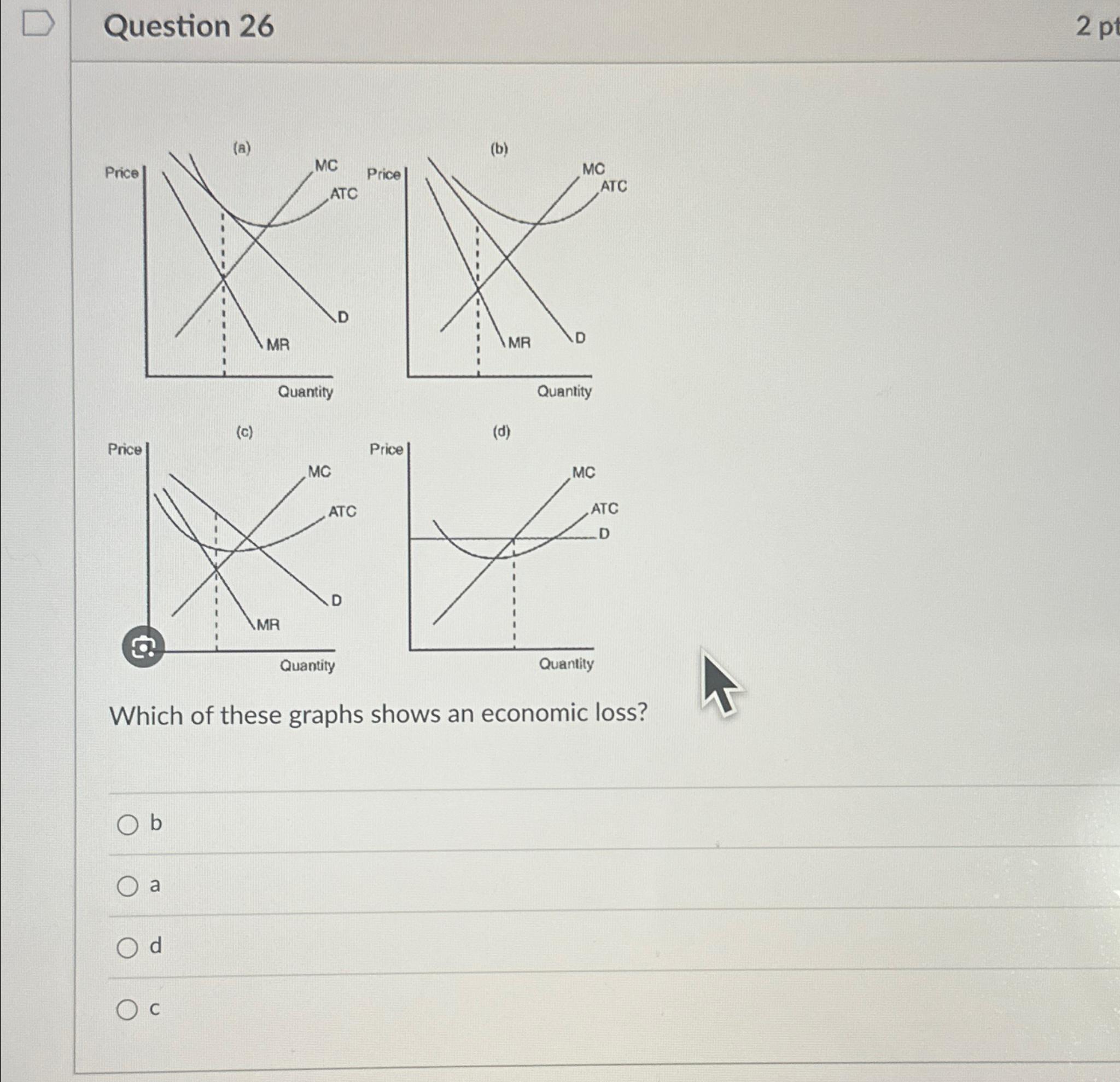 Solved Question 262p(n)(d)rice 1Which of these graphs shows | Chegg.com