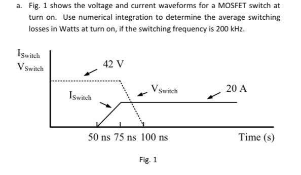 Solved a. Fig. 1 shows the voltage and current waveforms for | Chegg.com