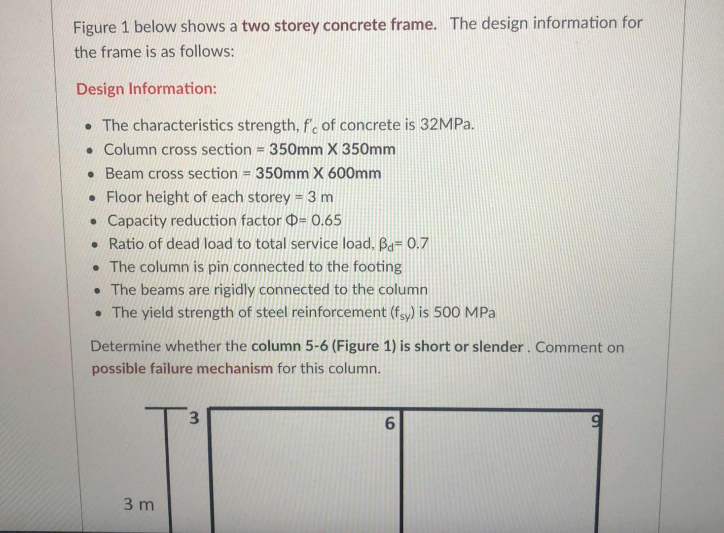 Solved Figure 1 below shows a two storey concrete frame. The | Chegg.com