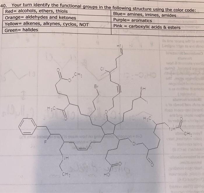 Solved 40. Your turn identify the functional groups in the | Chegg.com