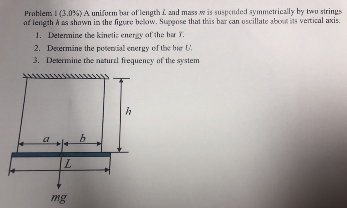 Solved Problem 1 (3.0%) A uniform bar of length L and mass m | Chegg.com