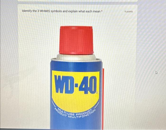 What Does 'WD-40' Stand For?