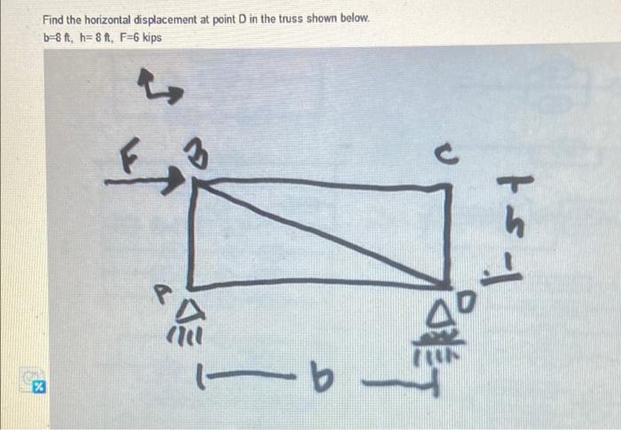 Solved Find The Horizontal Displacement At Point In The | Chegg.com