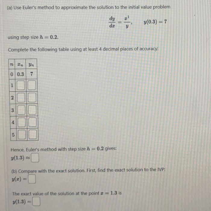 Solved (a) Use Euler's Method To Approximate The Solution To | Chegg.com