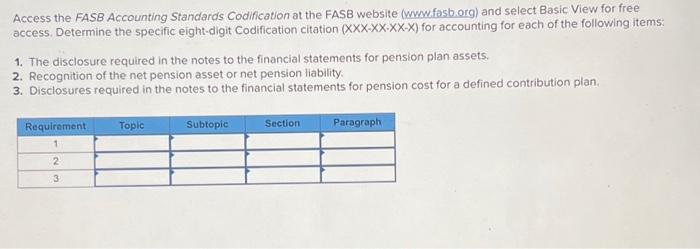 Solved Access The FASB Accounting Standards Codification At | Chegg.com