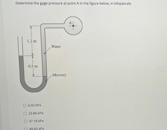 Solved Determine the gage pressure at point A in the figure | Chegg.com