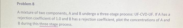 Solved A mixture of two components, A and B undergo a | Chegg.com