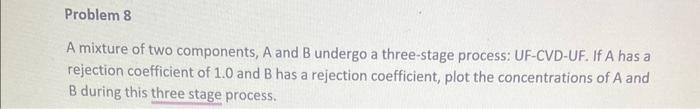 Solved A Mixture Of Two Components, A And B Undergo A | Chegg.com