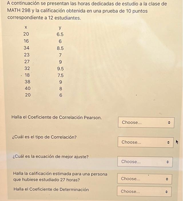 A continuación se presentan las horas dedicadas de estudio a la clase de MATH 298 y la calificación obtenida en una prueba de