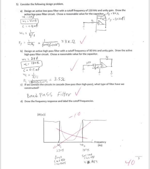 Solved 5) Consider the following design problem. a) Design | Chegg.com