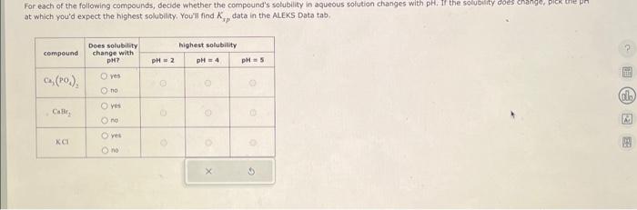 Solved For each of the following compounds, decide whether | Chegg.com