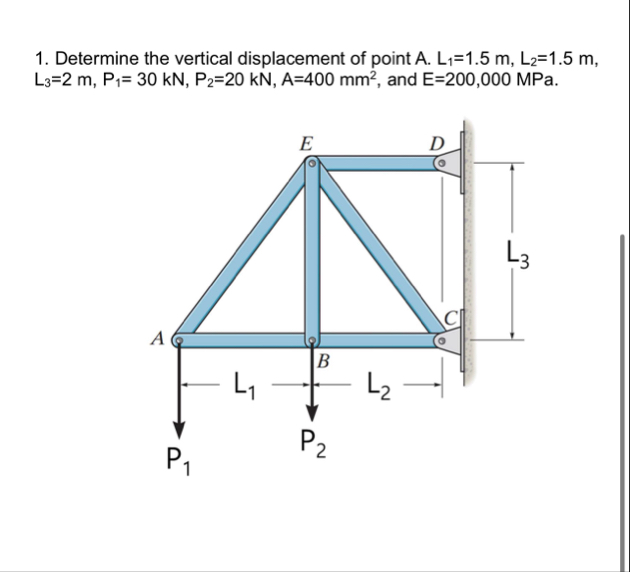 Solved Determine the vertical displacement of point | Chegg.com