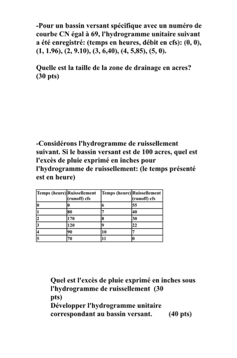 Pour Un Bassin Versant Specifique Avec Un Numero Chegg Com