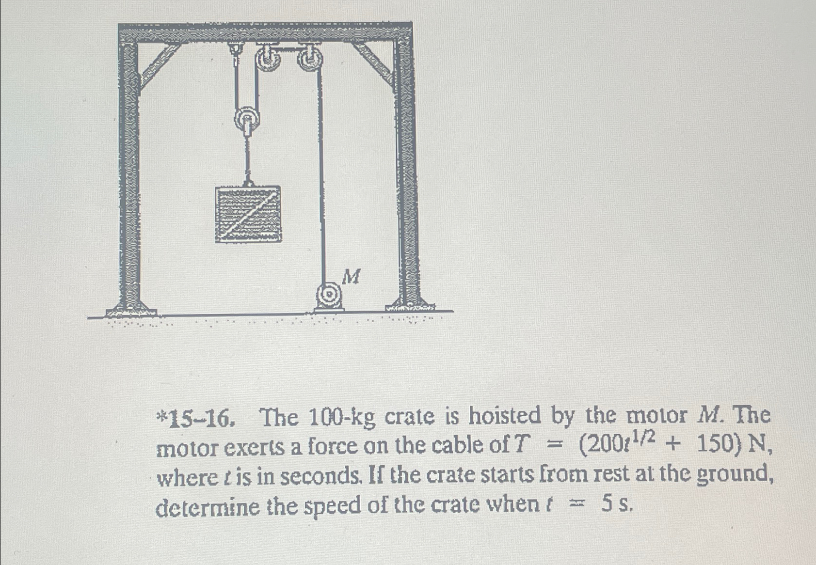 Solved *15-16. ﻿The 100-kg ﻿crate is hoisted by the motor M. | Chegg.com