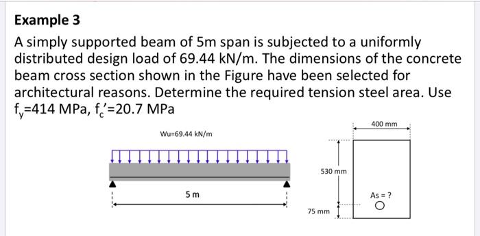 Solved Example 3 A simply supported beam of 5m span is | Chegg.com