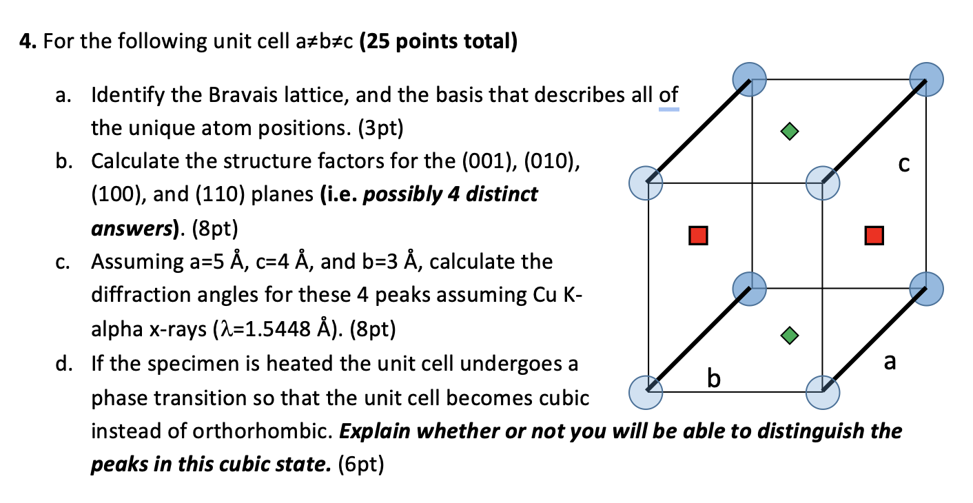 Solved For the following unit cell a≠b≠c ( 25 ﻿points | Chegg.com