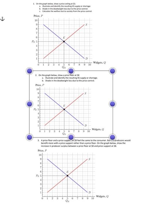 Solved i 1. On the graph below, show a price llustrate and | Chegg.com