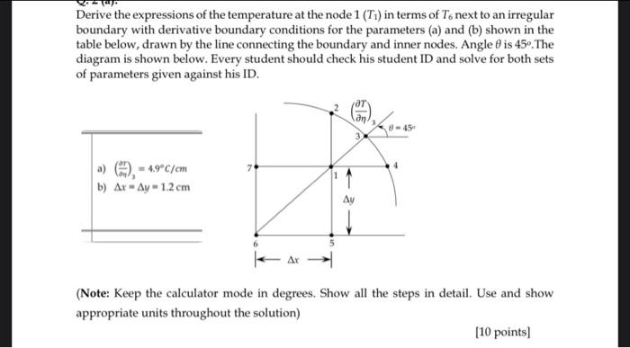 Solved Q.1. Use Liebmann's method (Gauss-Seidel) to solve | Chegg.com