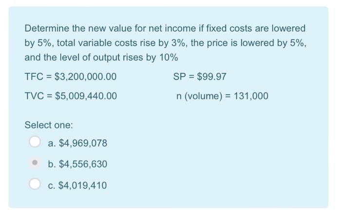 Solved Determine the new value for net income if fixed costs | Chegg.com