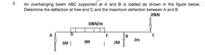 Solved 3 An overhanging beam ABC supported at A and B is | Chegg.com