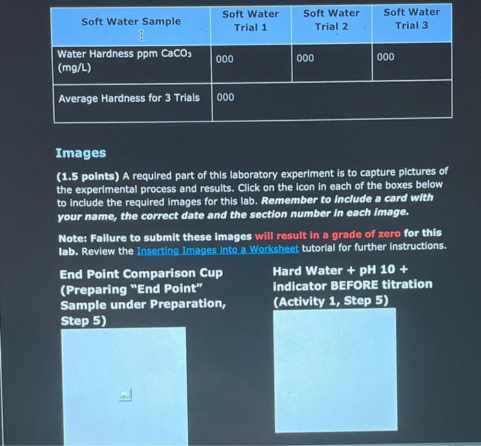 Determination of Water Hardness by Titration Lab