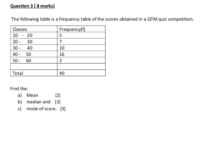 Solved Question 3 [ 8 marks] The following table is a | Chegg.com