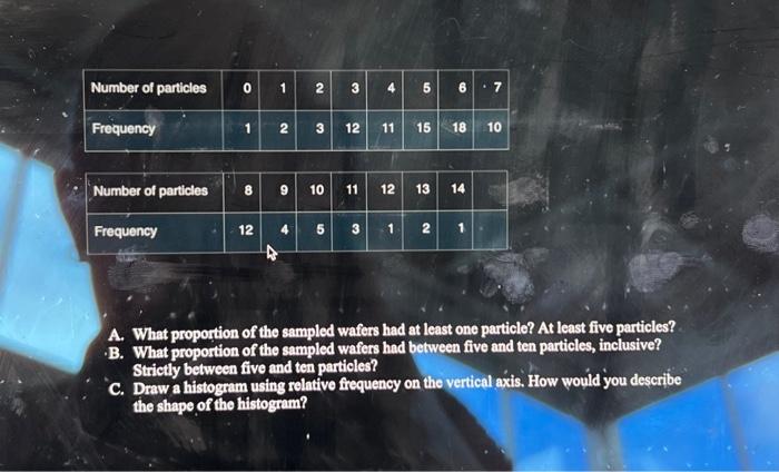 Solved Can You Explain In Detail How To Do A And B | Chegg.com