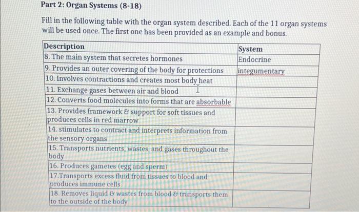 Solved Part 2: Organ Systems (8-18) Fill In The Following | Chegg.com