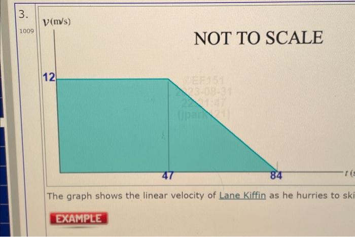 solved-the-graph-shows-the-linear-velocity-of-lane-kiffin-as-chegg