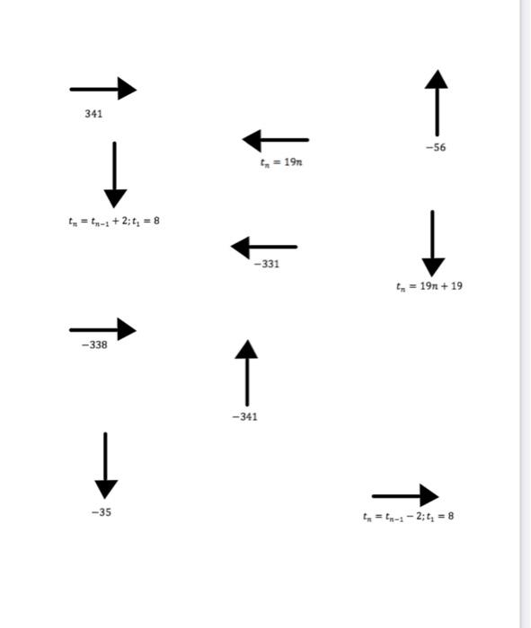 Solved Please answer these questions and I am also not 100% | Chegg.com