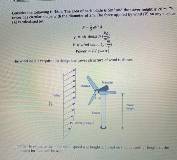 Solved Consider the following turbine. The area of each | Chegg.com